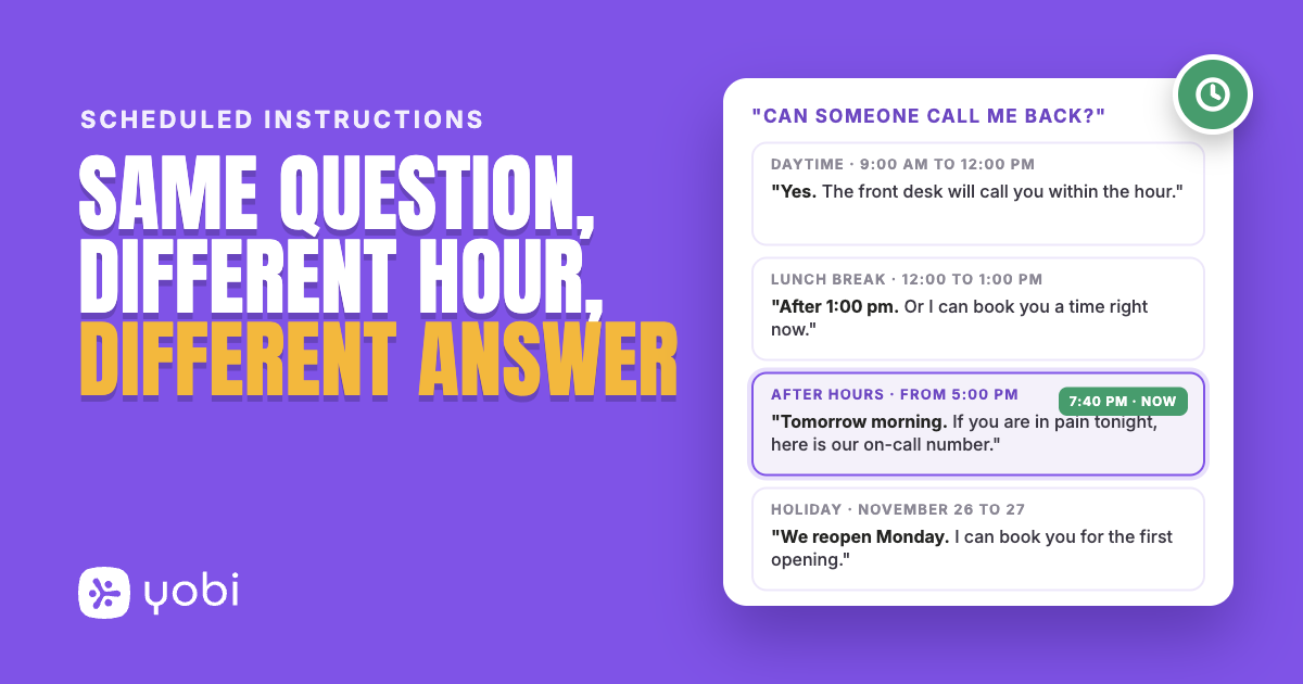 Purple Yobi graphic reading Same Question, Different Hour, Different Answer, next to a panel showing what the AI agent says in the daytime, at lunch, after hours and on a holiday, with the after-hours row highlighted at 7:40 pm
