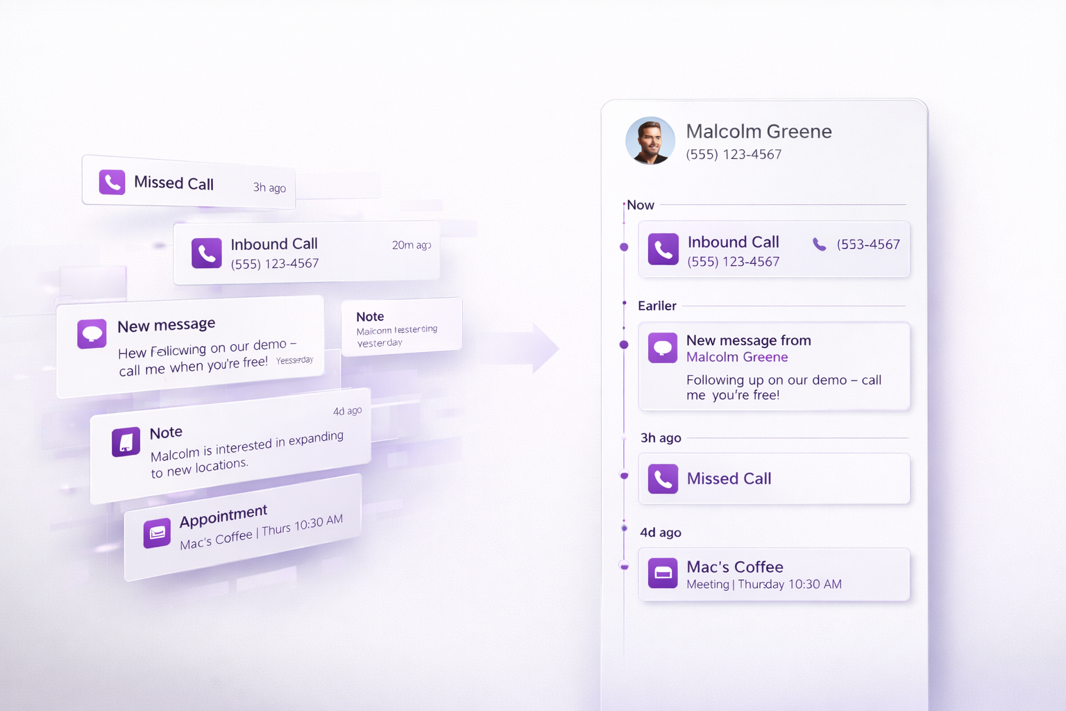 customer communication