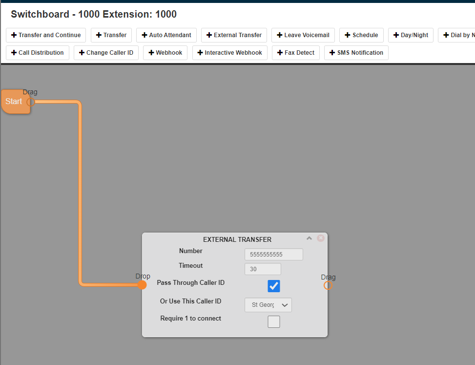 Mango Voice Switchboard Call Forwarding Setup