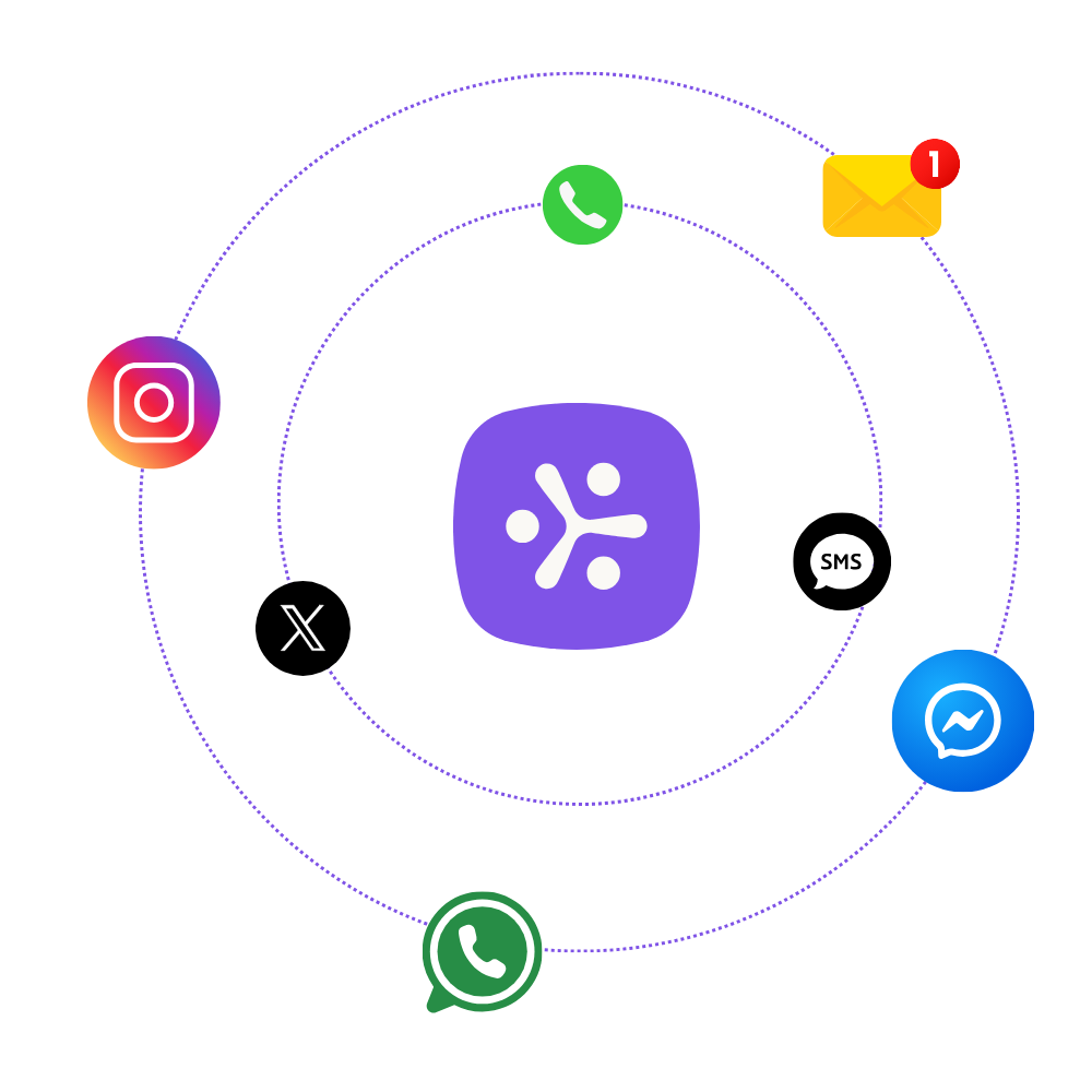 Multi-channel communication graphic