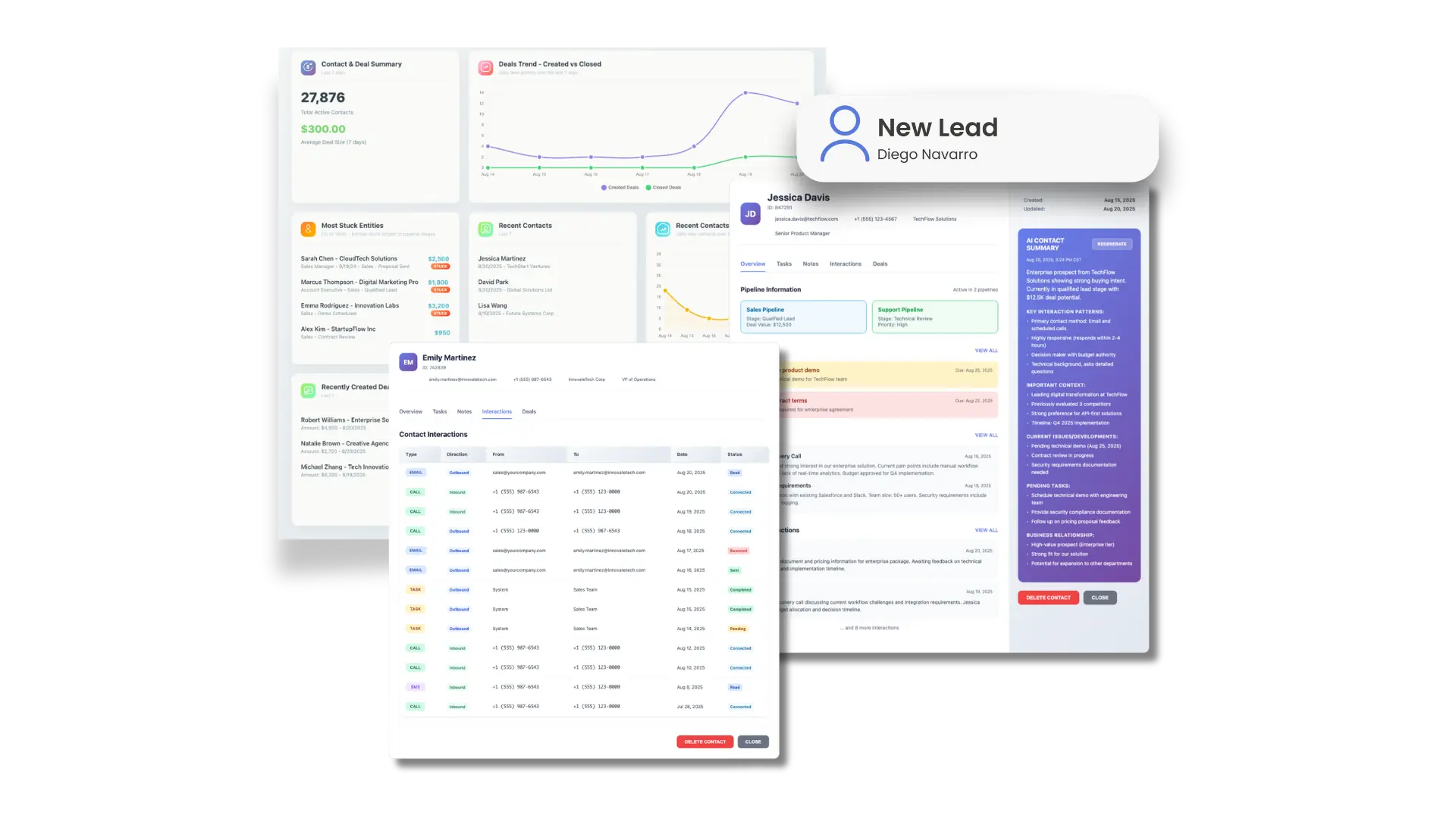 Yobi CRM Dashboard